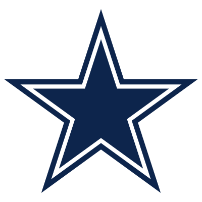 Cowboys logo