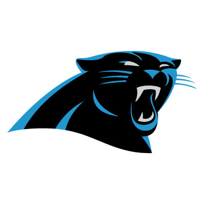 Panthers logo